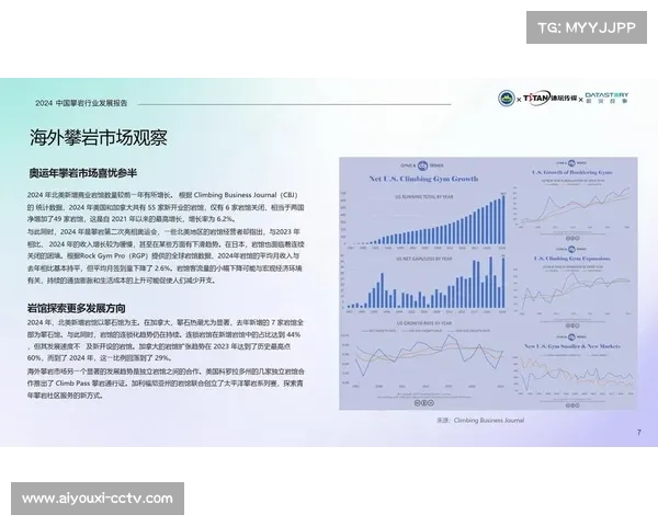 历史攀岩影像资料数字化保存工作正式启动 助力攀岩文化传承与研究 历史攀岩影像资料数字化保存工作正式启动 助力攀岩文化传承与研究