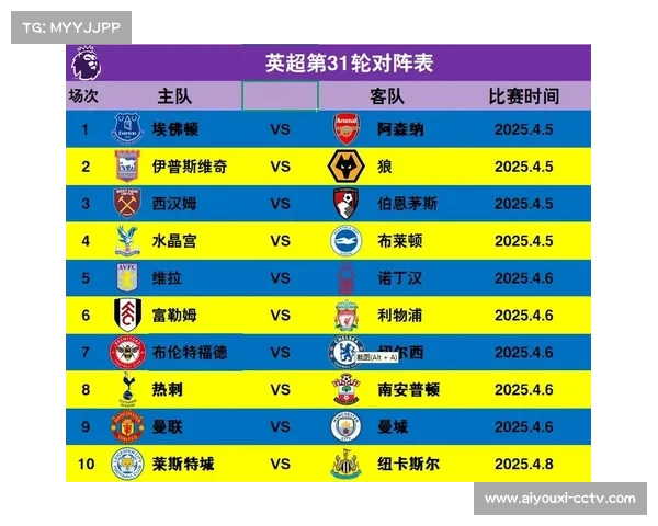 德甲球星流失与英超资本优势正深刻改变欧洲足球经济格局